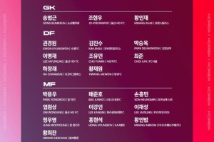 乐鱼app官方网站-韩国队名单五大将缺阵 二队配置？金度勋：相信新人