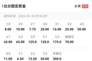 你中了吗？足彩比分固定奖金：巴黎5-0国米赔率高达125倍！